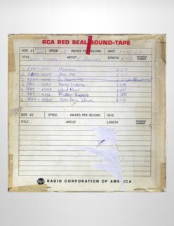 January 12 1964