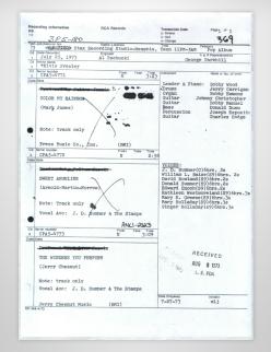 July 25 1973