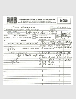 August 2 1965