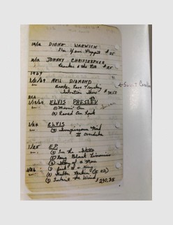 January 24-26 1969 Overdub Sessions (Thanks to Mary Holladay Pederson)