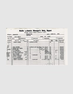 Studio Orchestra Manager's Daily Report - March 21 1961