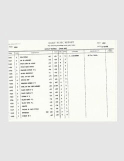 Daily Music Report - November 17, 18 & 21 1966 (Thanks to DarkShade)