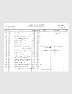 Daily Music Report - July 31 1957 (Thanks to David English)