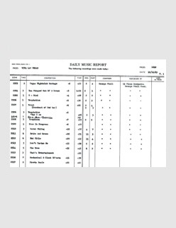 Daily Music Report - October 16 & 17 1963 (Thanks to David English)